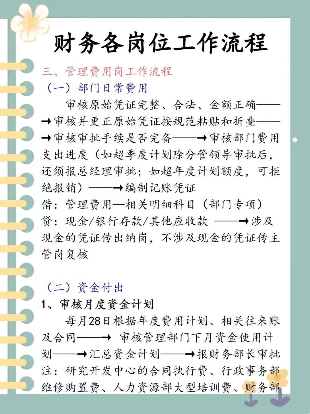 财务总监直言：不知道财务工作流程的统统不要，附财务各岗位流程