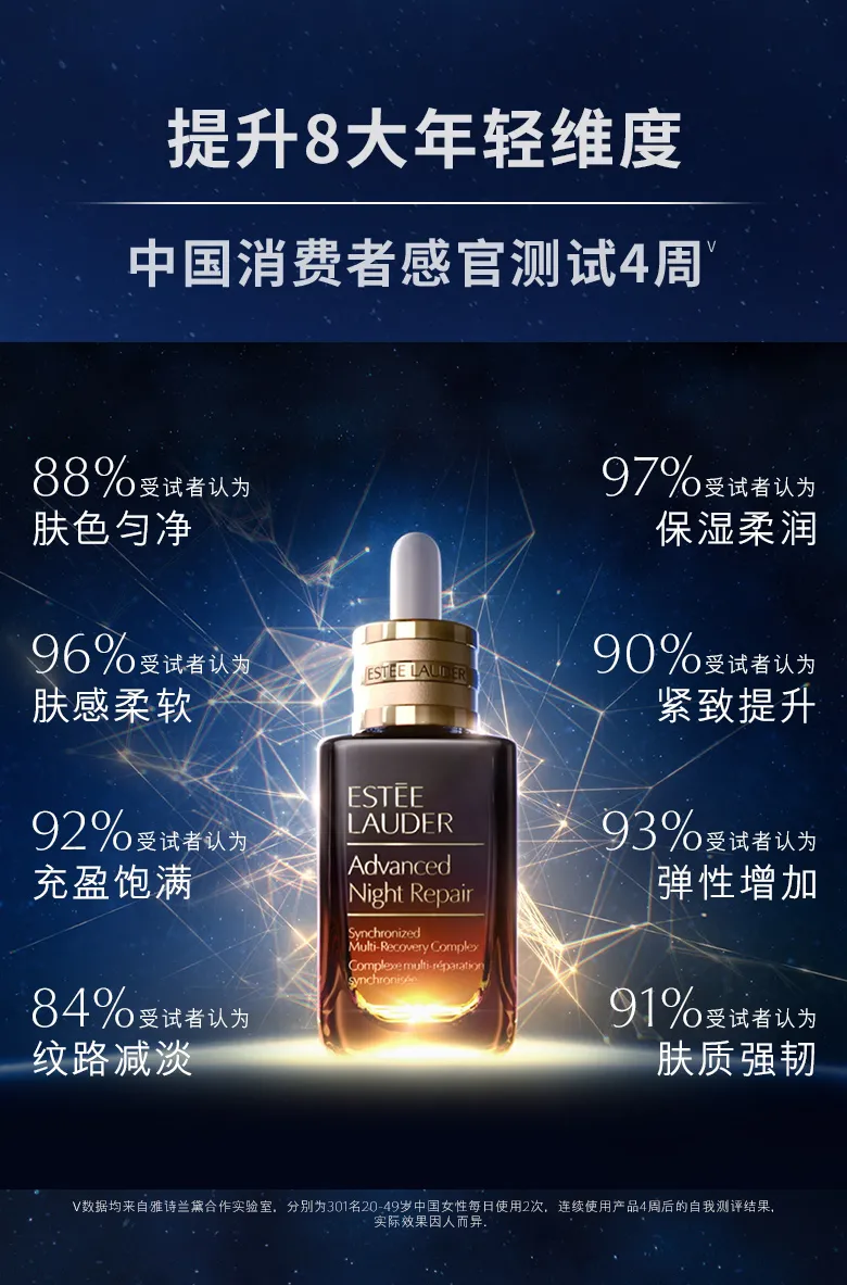 未受处罚影响,雅诗兰黛发布Q2财报净销售额增长14%