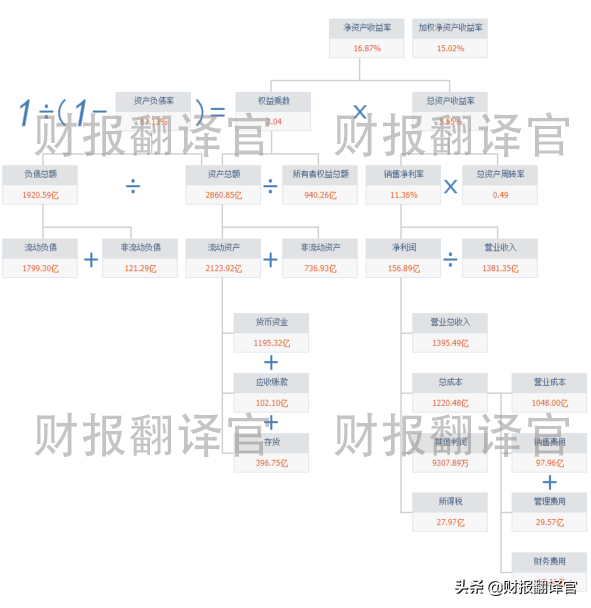 空调市占率全球第1,锂电+储能+芯片概念，股价拦腰斩断后突然放量