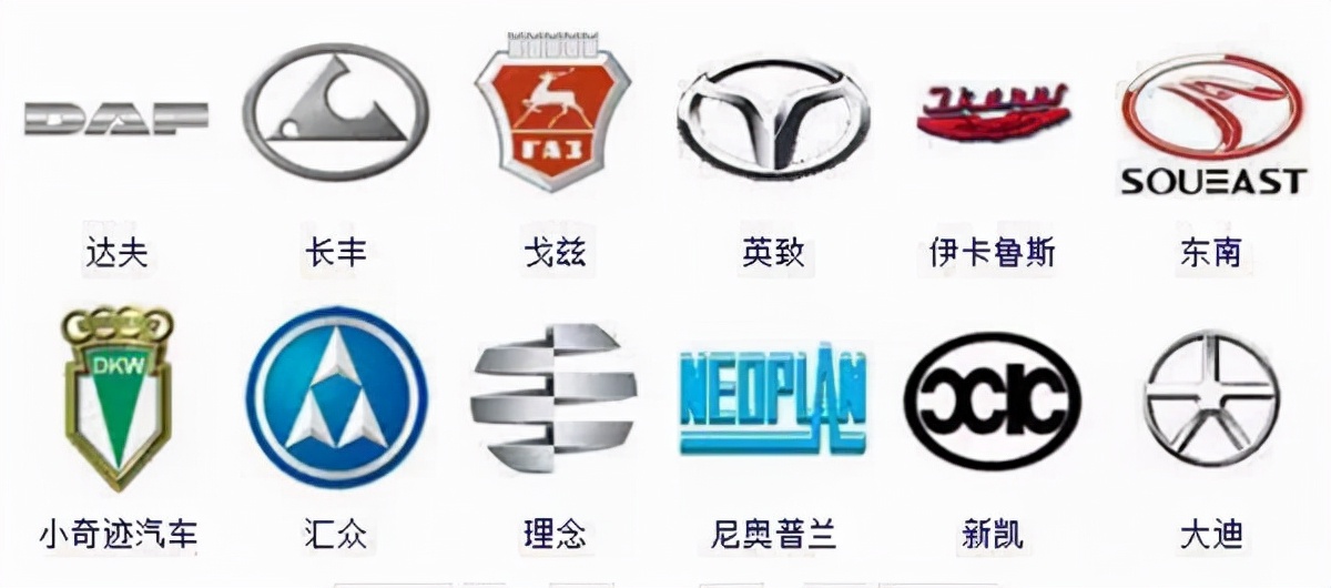 车标志识别图片大全图片364个高清版车标盘点