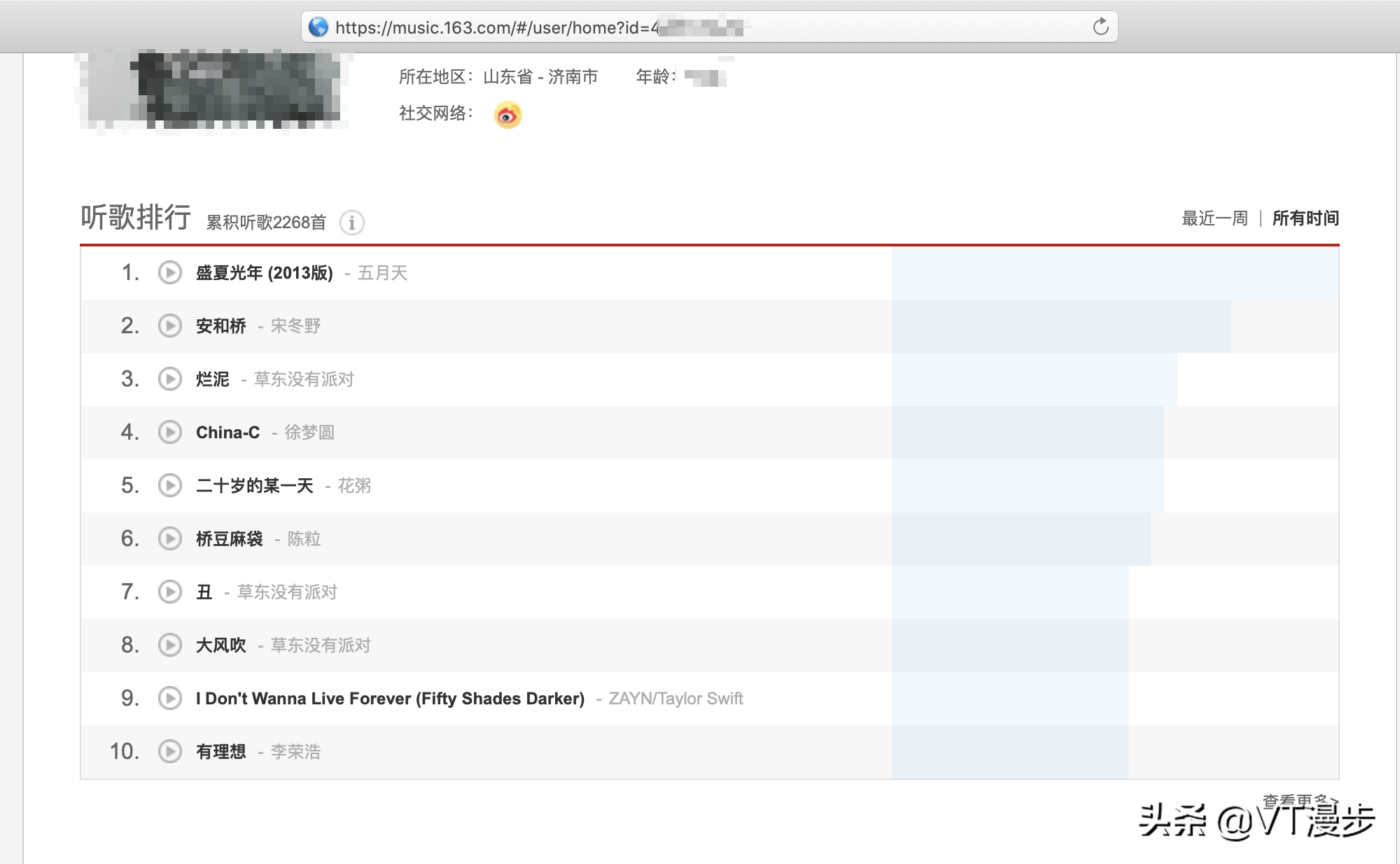 Python 偷偷告诉你小姐姐的听歌喜好
