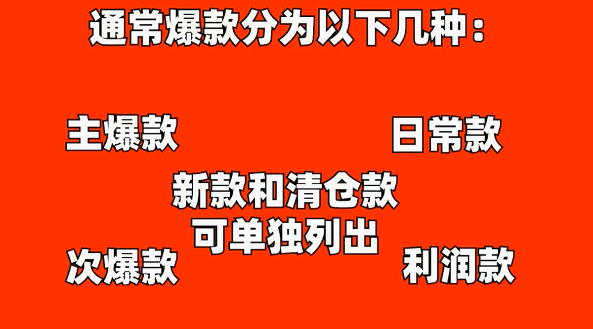 淘宝店卖什么产品比较热销，淘宝店铺怎么做爆款产品？