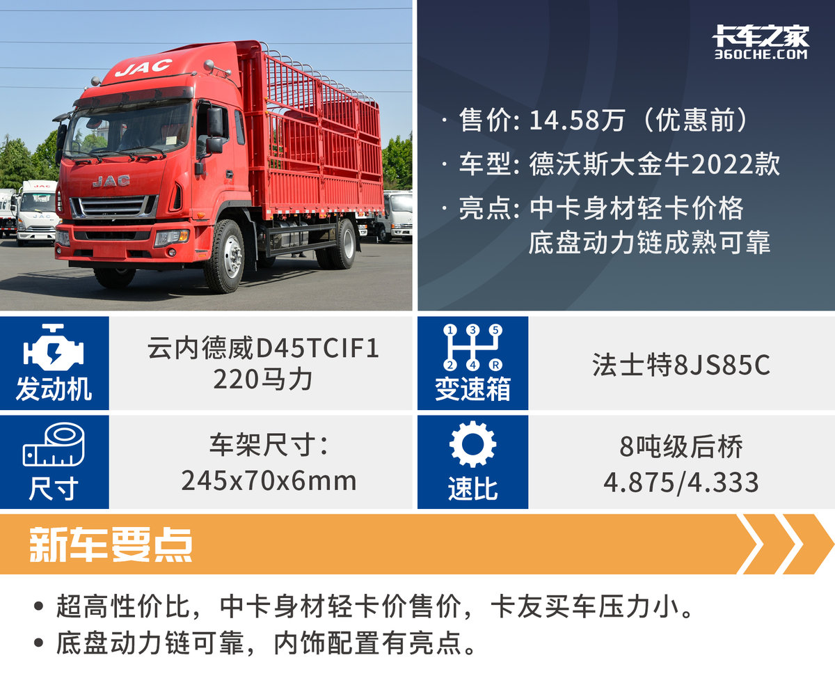 220马力配8挡箱，2022款大售价14.58万，高性价比之选