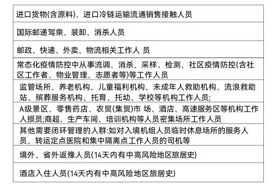 郑州新增1例确诊、1例无症状感染者/郑州健康码升级/郑州警情通报：1名确诊男子被立案侦查