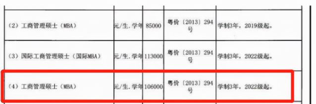 考研学费将大幅上涨？将于今年正式实行，学费或成考研上岸的难题