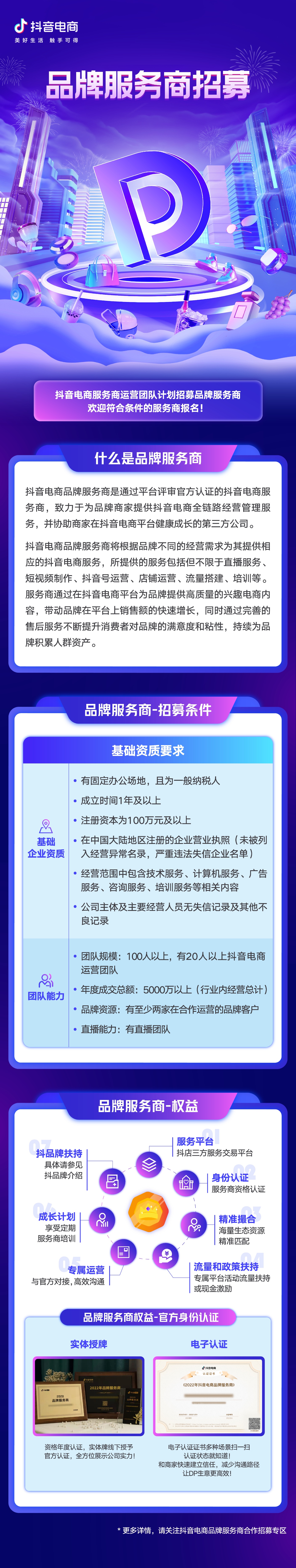 助力长效经营，共营繁荣生态，抖音电商品牌服务商官方招募令来了