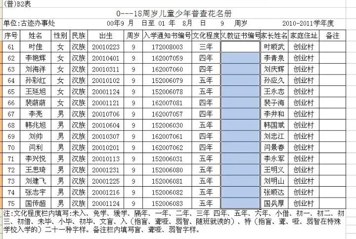 不用花钱把用夸克扫描的文字和数据为我所用