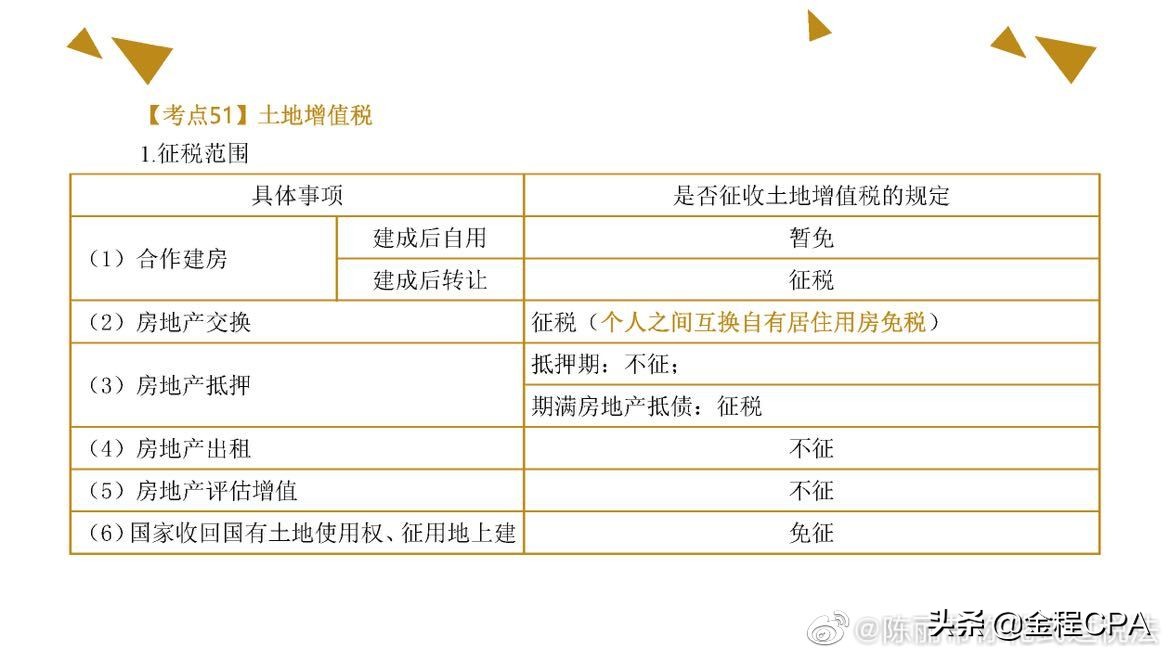 注册会计师税法历年真题（收藏）