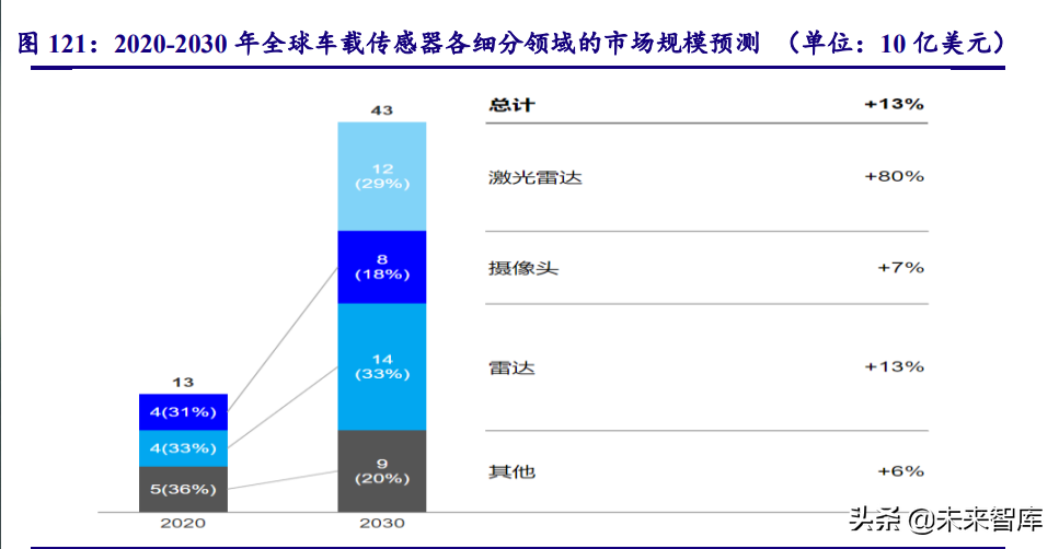 计算机行业深度研究报告：把握能源IT、元宇宙、泛安全三主线