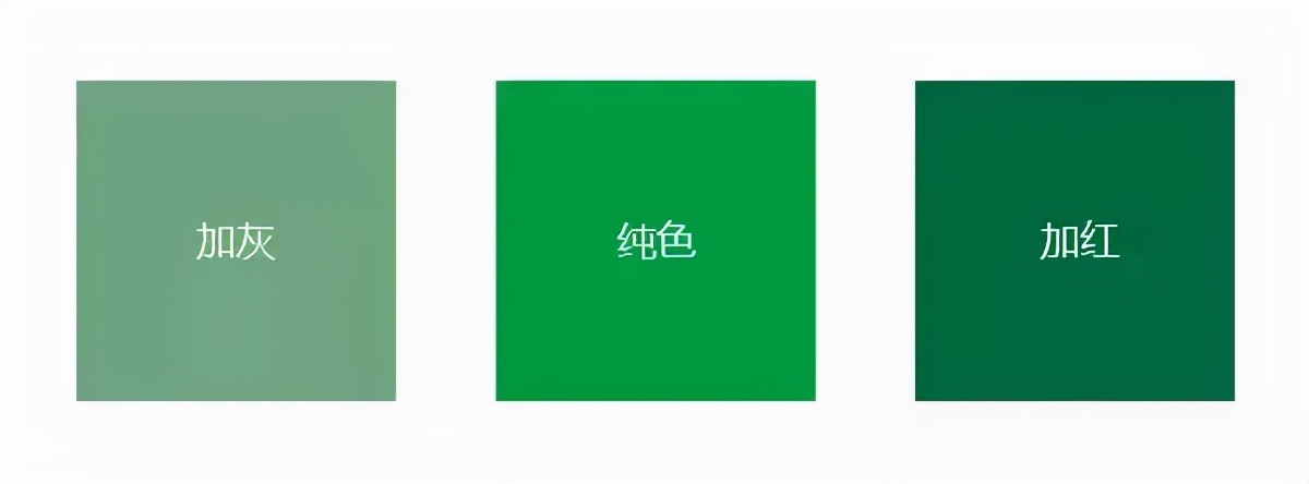 史上最實用的軟裝色彩搭配指南