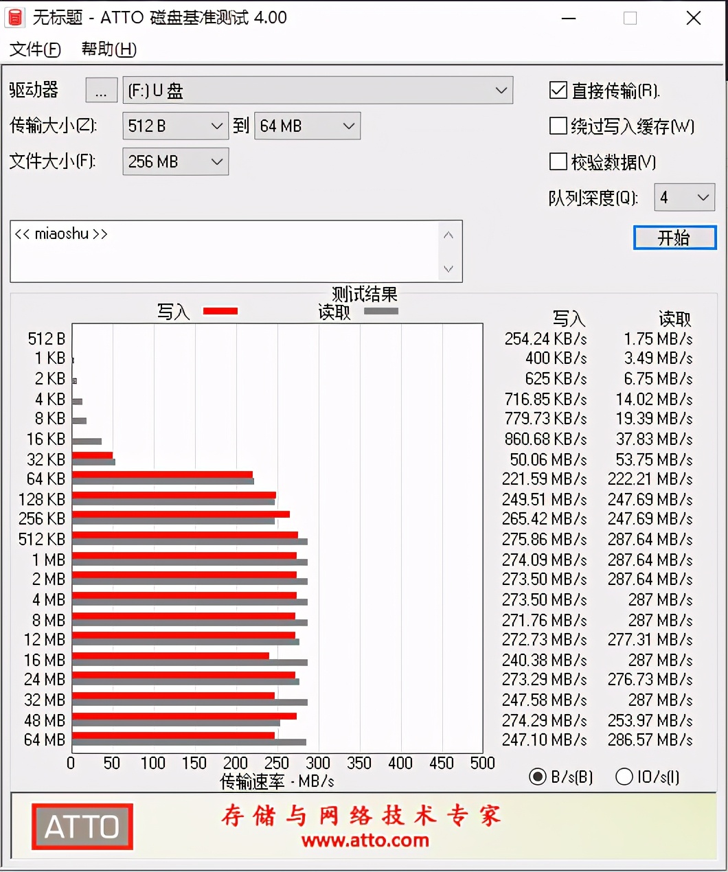 一步到位的轻薄本最佳搭档，贝尔金 雷电4专业12合1拓展坞入手分享