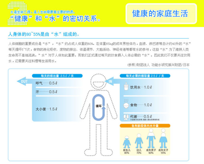 婴幼儿饮食：二胎妈妈推荐三款健康饮品，1岁小宝宝也能喝