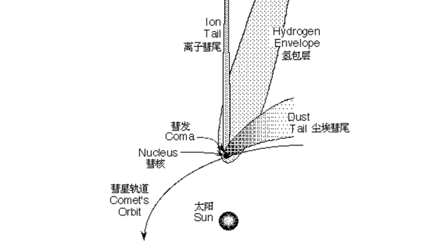 40꣬ϵˮ𣿿ѧһʯͷҵ