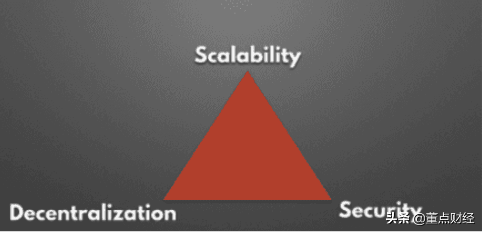 V神发声：为什么支持比特币