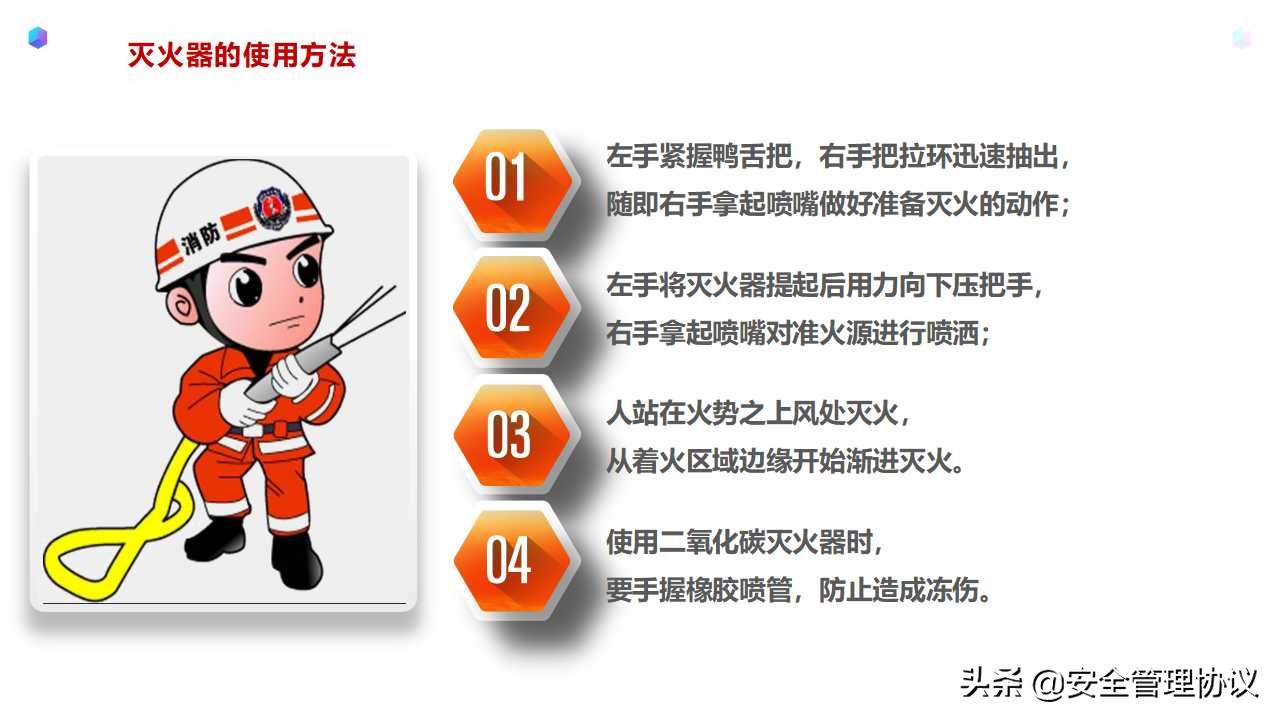 消防安全知识培训（52页）