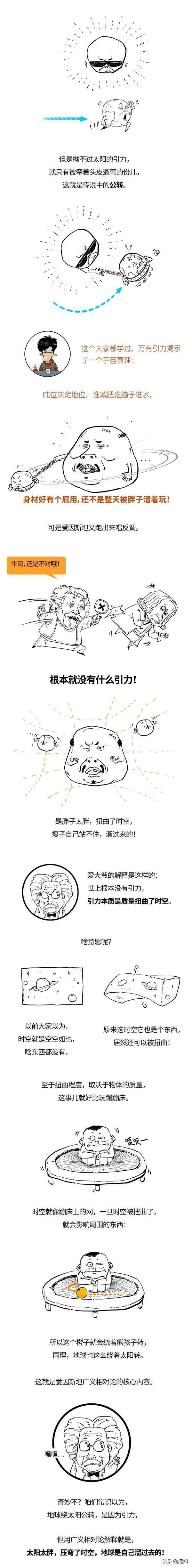 一分鐘看懂相對論