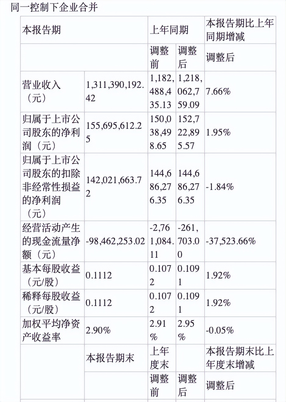 “赚女性的钱，还不尊重女性”！妇炎洁只能靠“低俗”博出位？