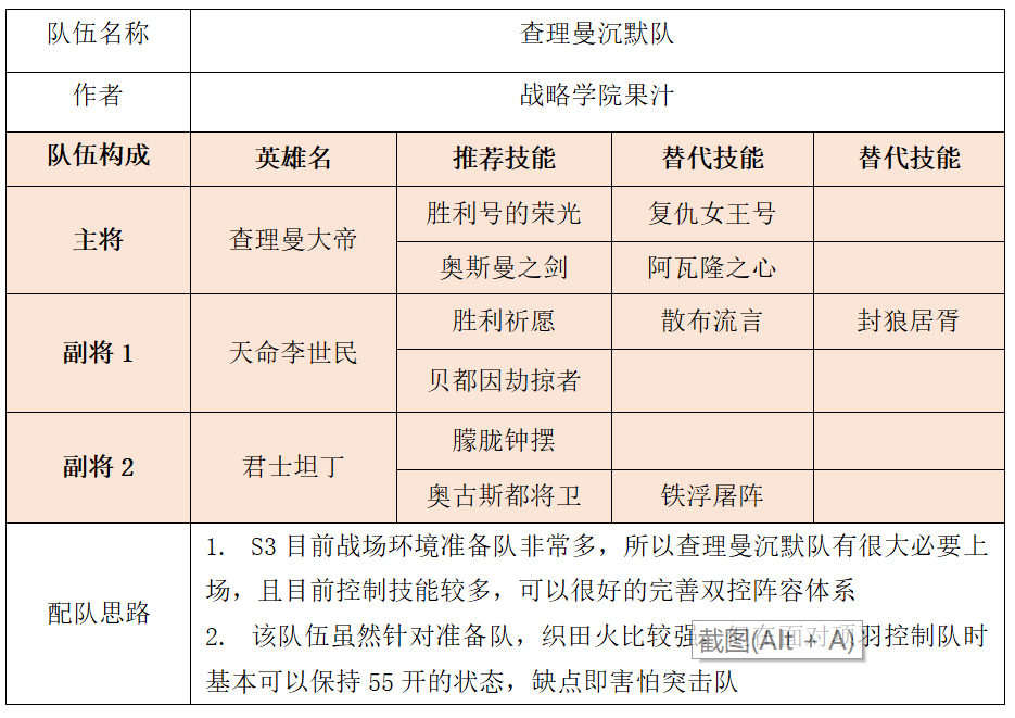 「战略学院」果汁：S3竞技场5+3阵容2.0版（双控）