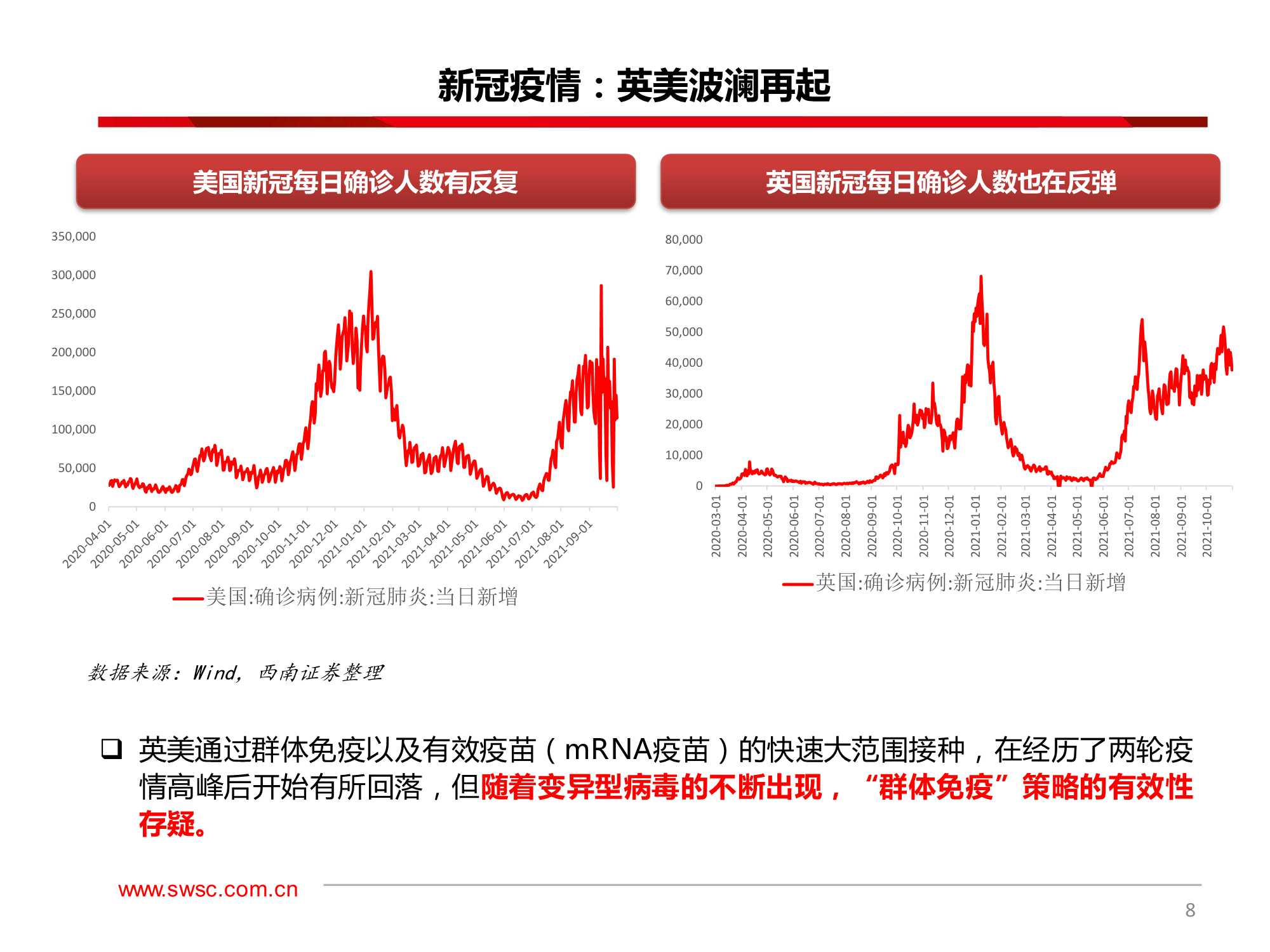 A股2022年投资策略：大分化，2022年的风险与机遇
