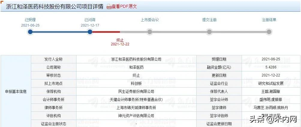 今年6只医药股上市首日破发！百济等56家药企抢滩A股，超20家折戟