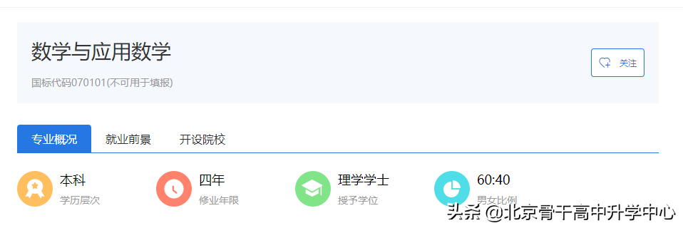 | 读专业 见未来 | 理学——数学类《数学与应用数学》