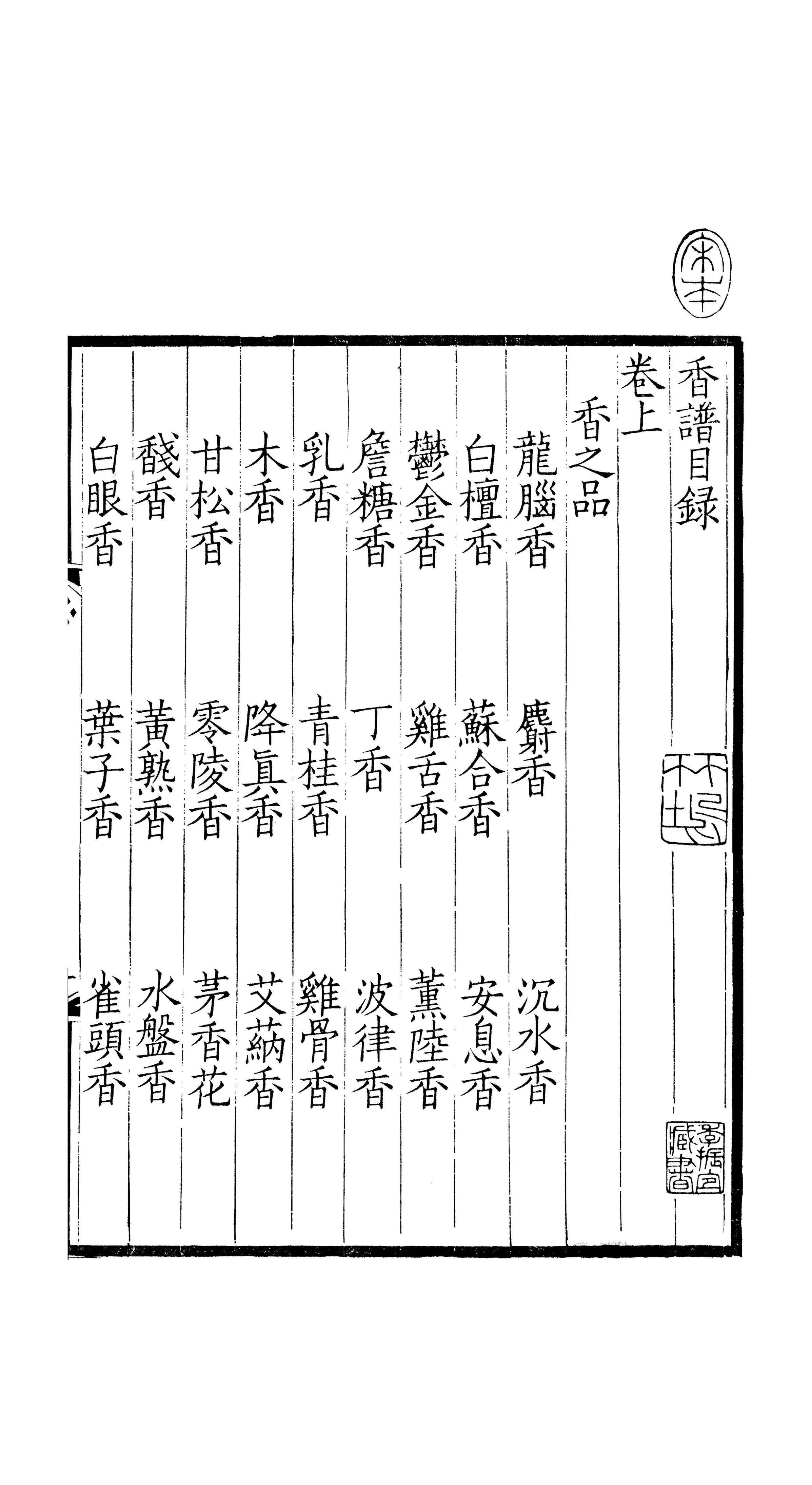 香谱72图解高清大图谱(香谱 资料为收集整理 仅供参考)