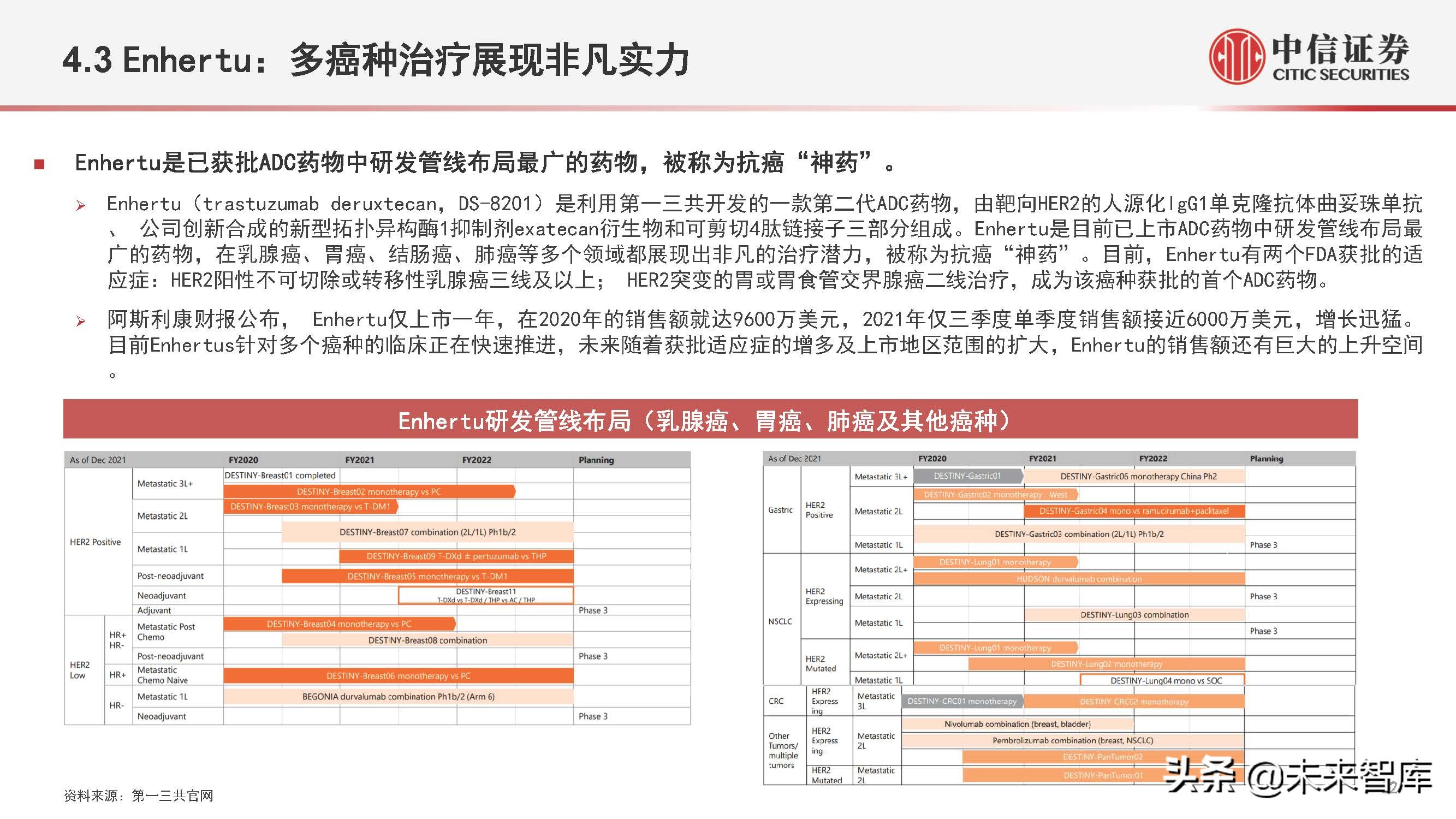 医药行业抗体偶联药物（ADC）专题研究：ADC药物领域快速发展
