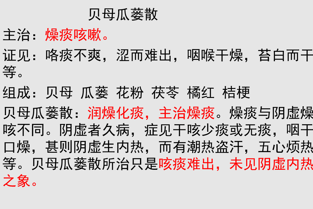 常见20种 治咳嗽方子大全，找准咳嗽的根源则药到病除