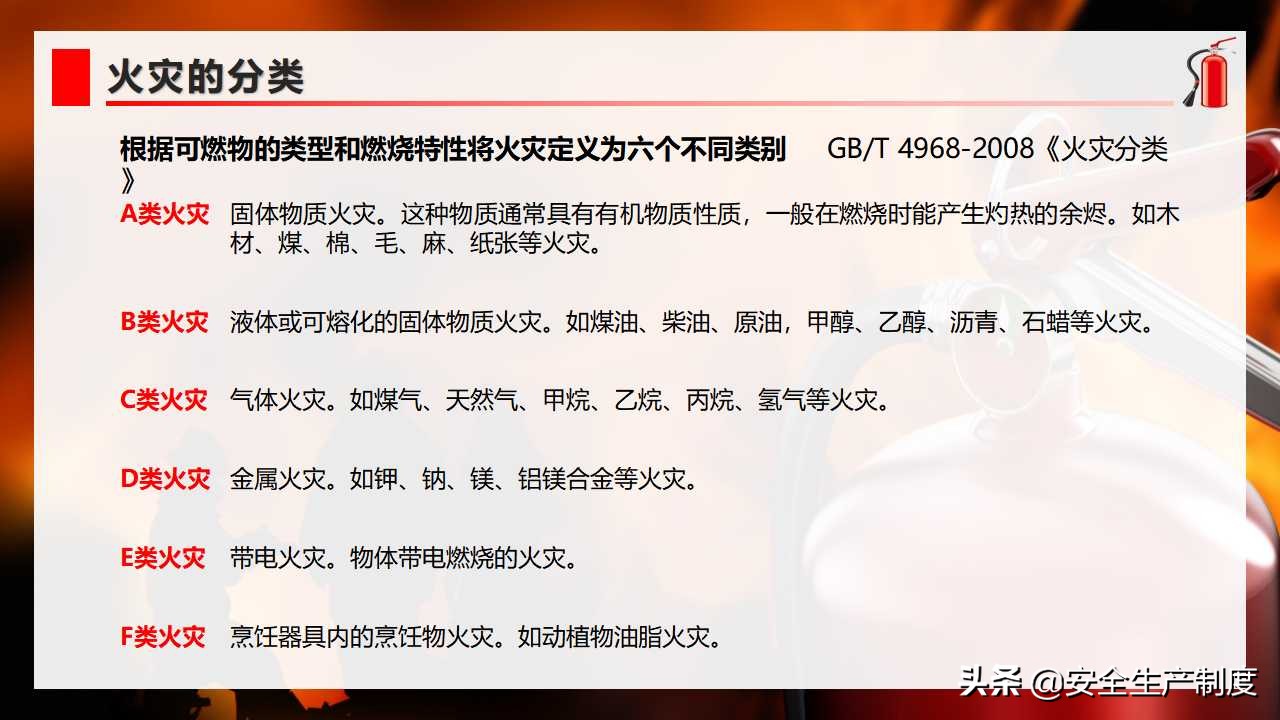 灭火器消防安全知识培训教材（36页）