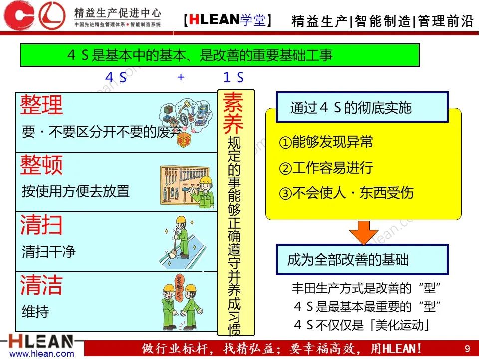 「精益学堂」新员工必看 丰田七种浪费与4S管理