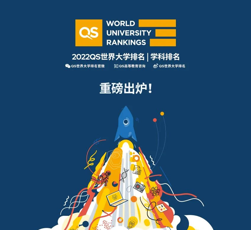 qs世界大学学科排名（QS发布2022年世界大学学科排名）