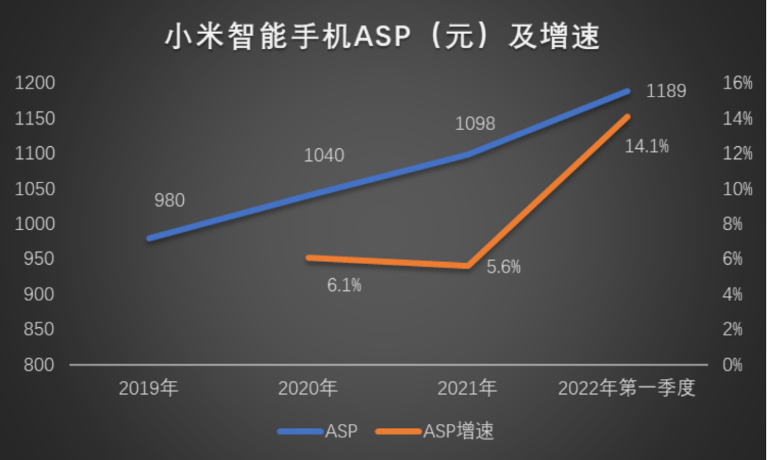 市场狂风暴雨时，哪种公司更受青睐？