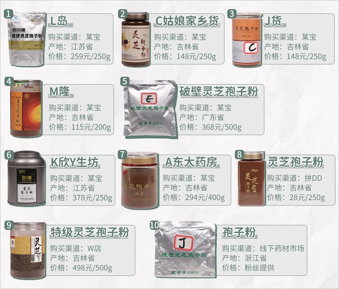 灵芝孢子粉到底是养生好物还是“慢性毒药”？实测10款，答案来了