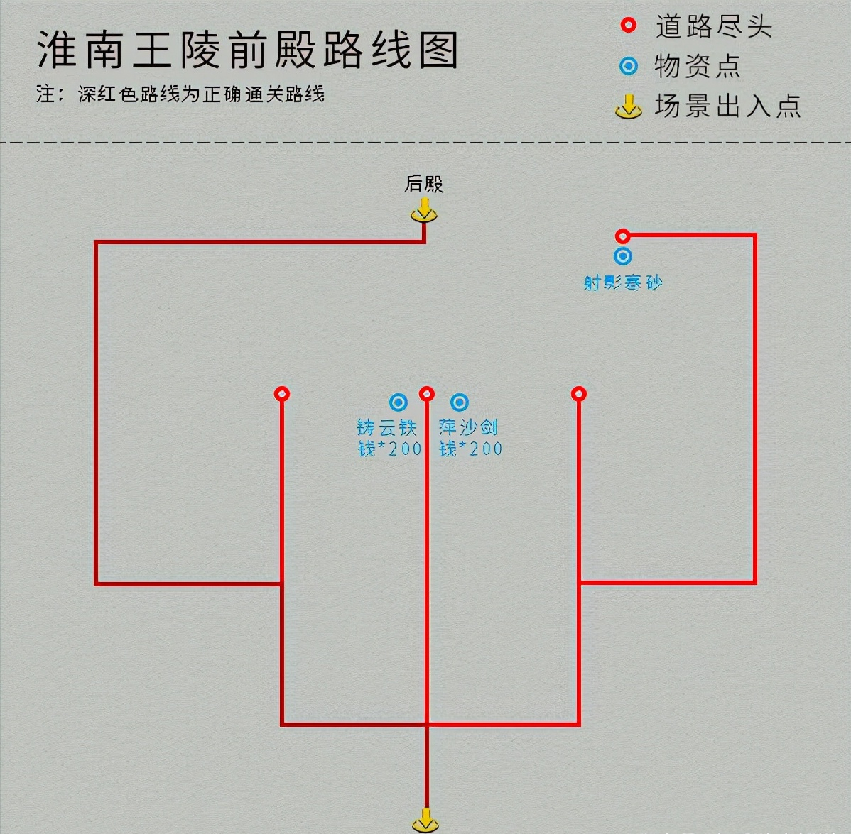 单机游戏《仙剑4》完整图文攻略，详细地图物资标记