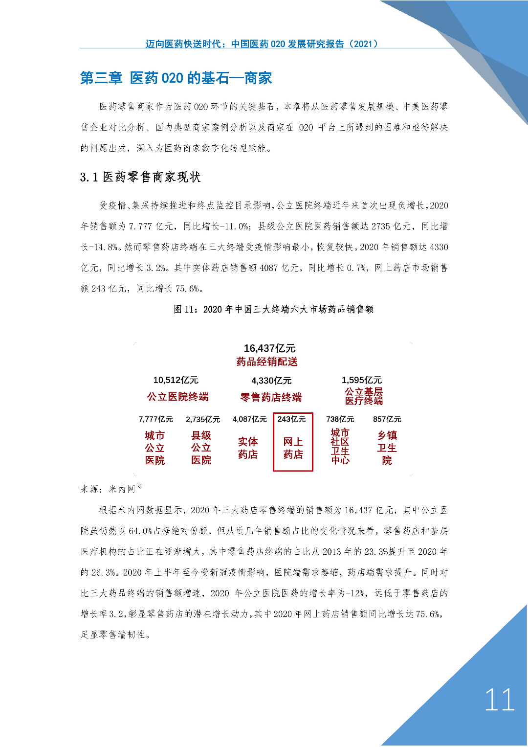 神鸟健康联合阿里等多家机构发布报告：医药O2O迎来飞速发展时代