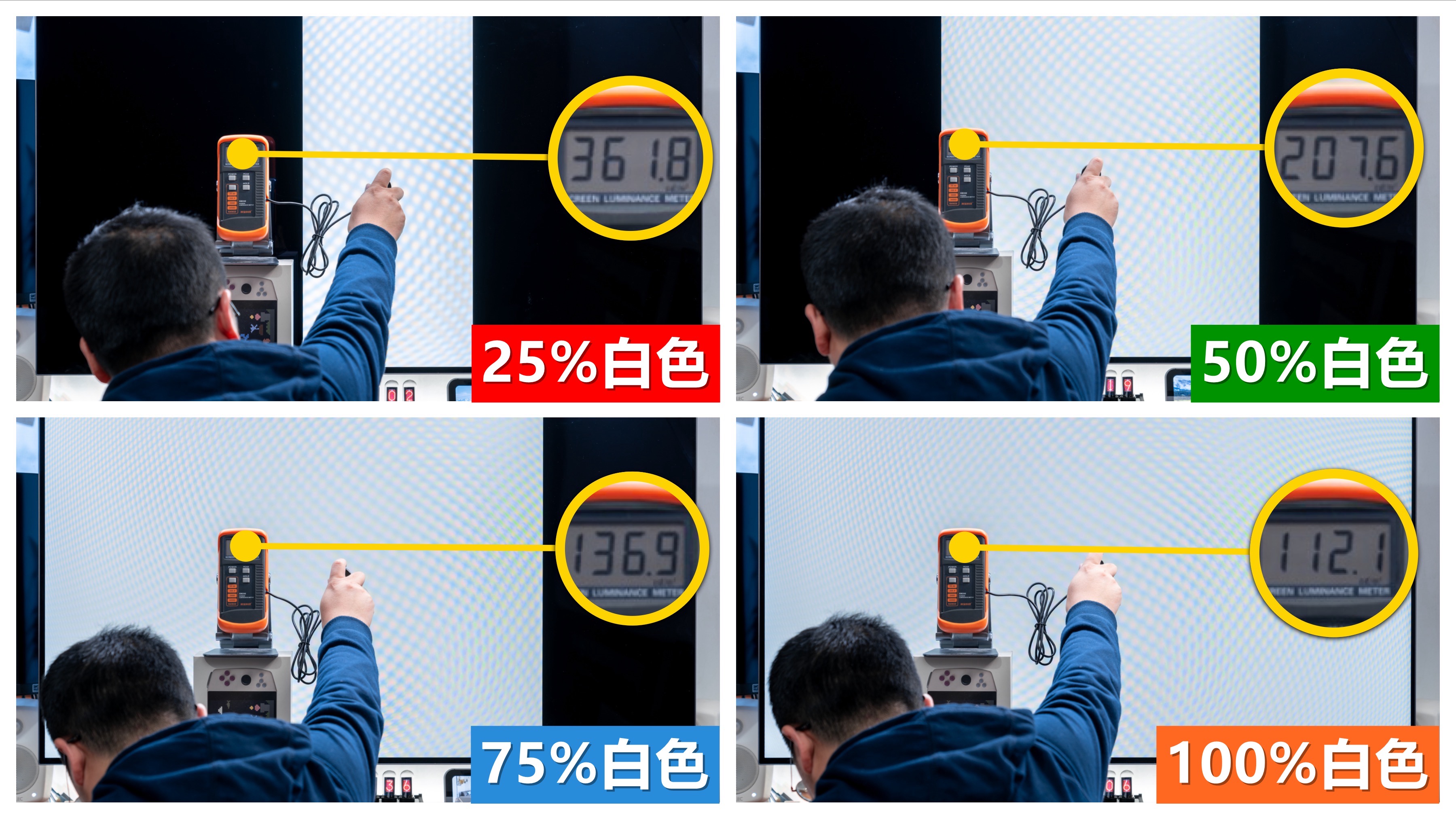 比電視還爽的48 吋OLED 桌面電競巨屏，KTC G48P5 顯示器測評詳解