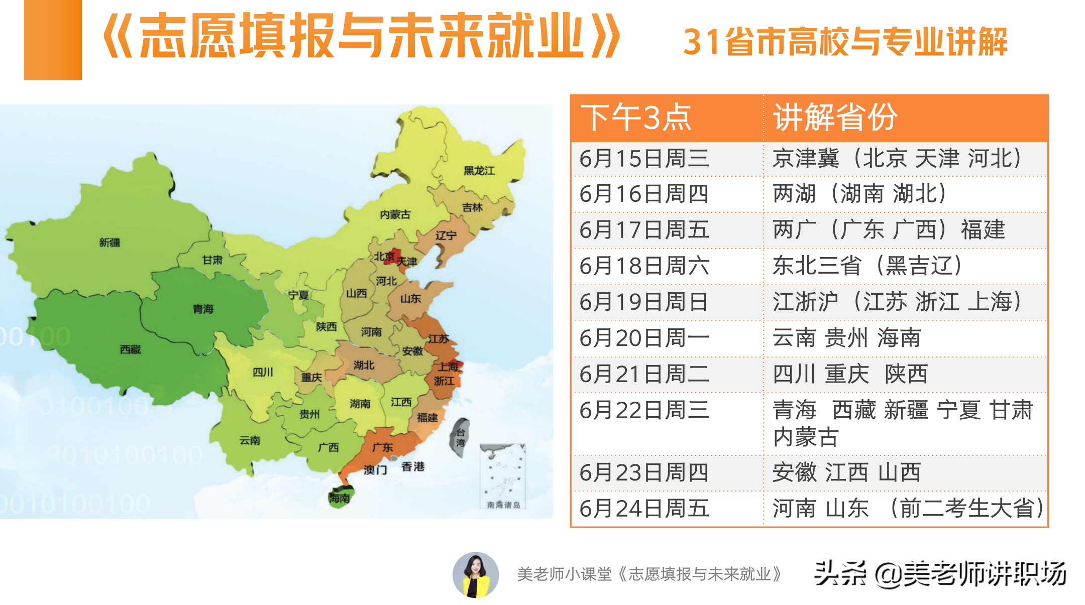 万字点评：全国31省市各排名前五共155所高校