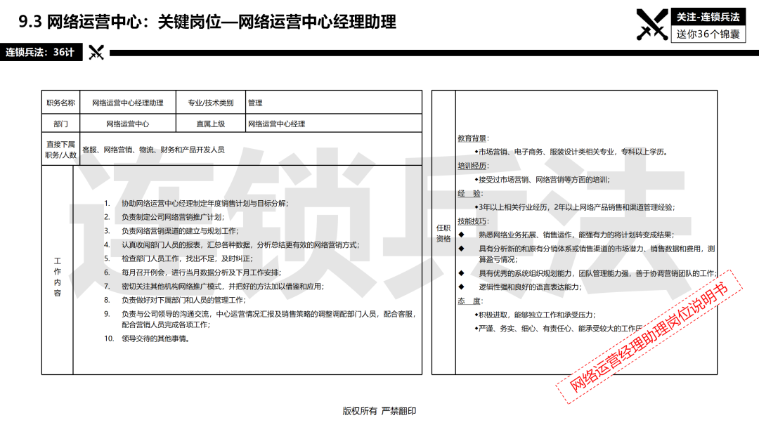 连锁总部如何建设？92页《连锁总部组织规划》PPT告诉你