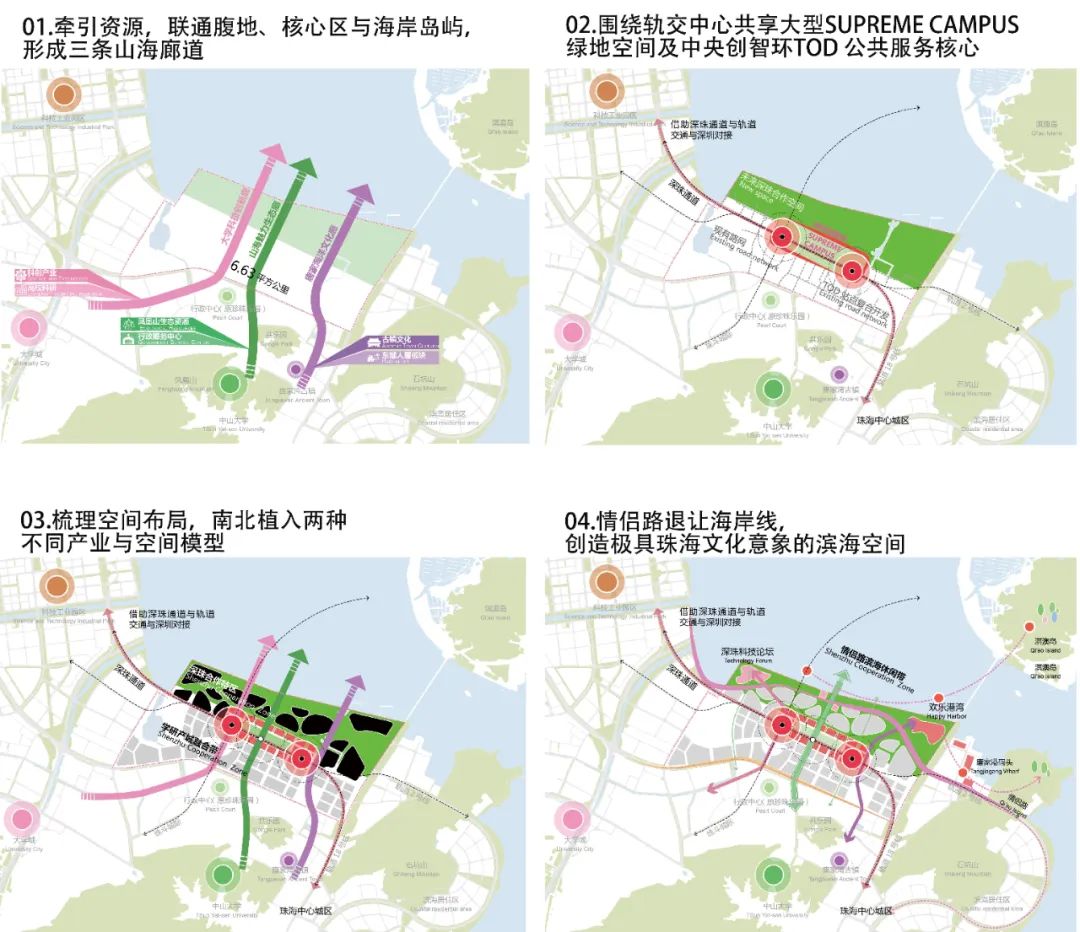 深珠合作区示范区（后环片区）城市设计国际竞赛方案 / ISA意厦国际