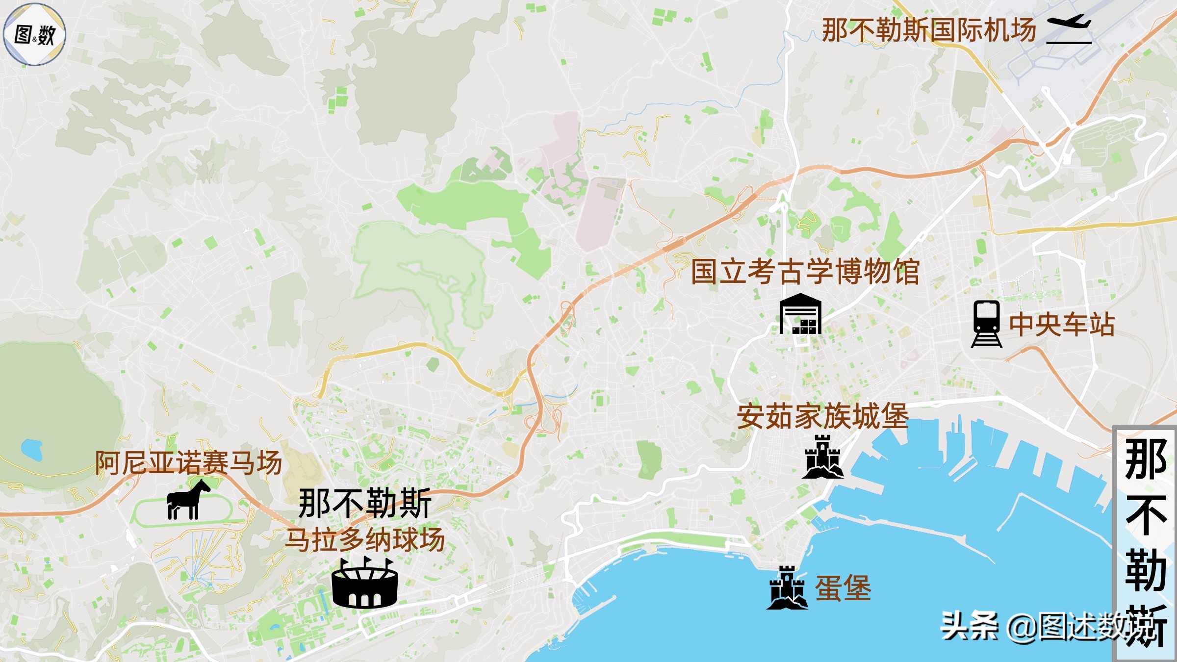 拉齐奥大区拉齐奥