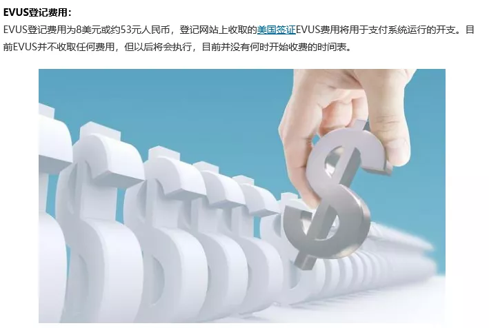 evus 美国签证登记,evus 美国签证登记 提前多久