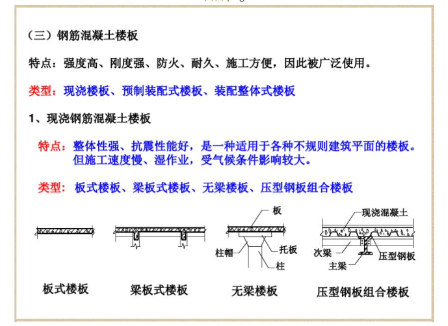 7天变身造价达人！15套工程预算培训讲义合集，电子版直接下载