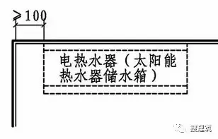 卫生间多种布局：精细化研究