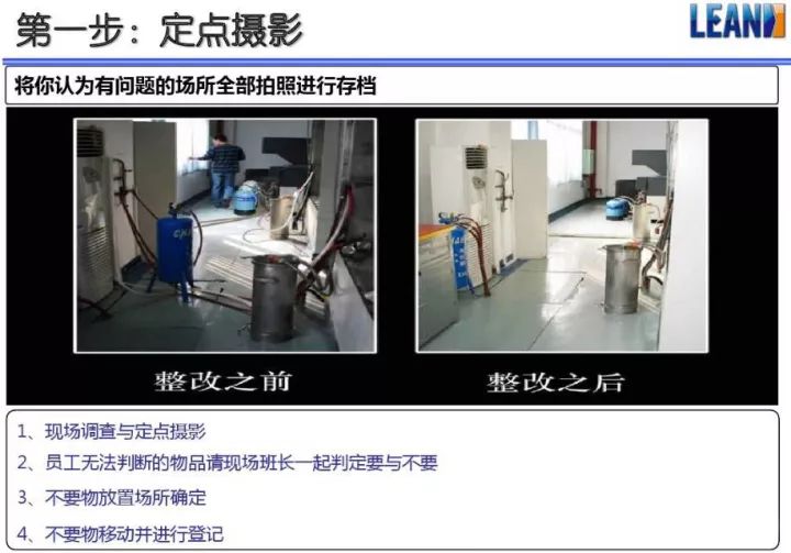 「精益学堂」超全面现场6S+目视化改善（车间必备）