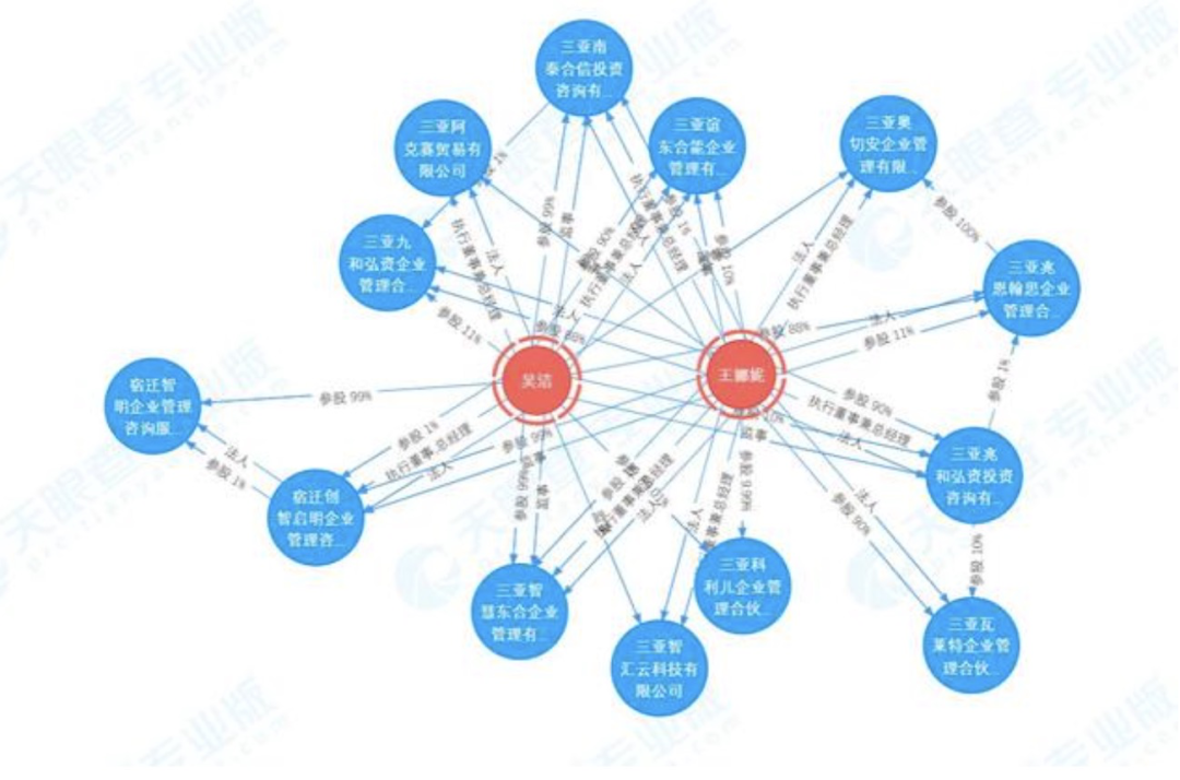 神秘女富豪一次性付清5.6亿豪宅，跟刘强东套现66亿，有何关系？