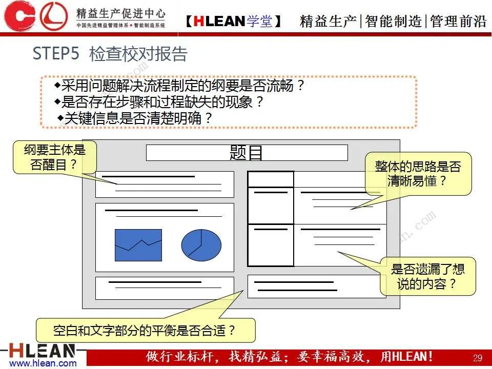 「精益学堂」丰田精益报告方法——一页纸报告