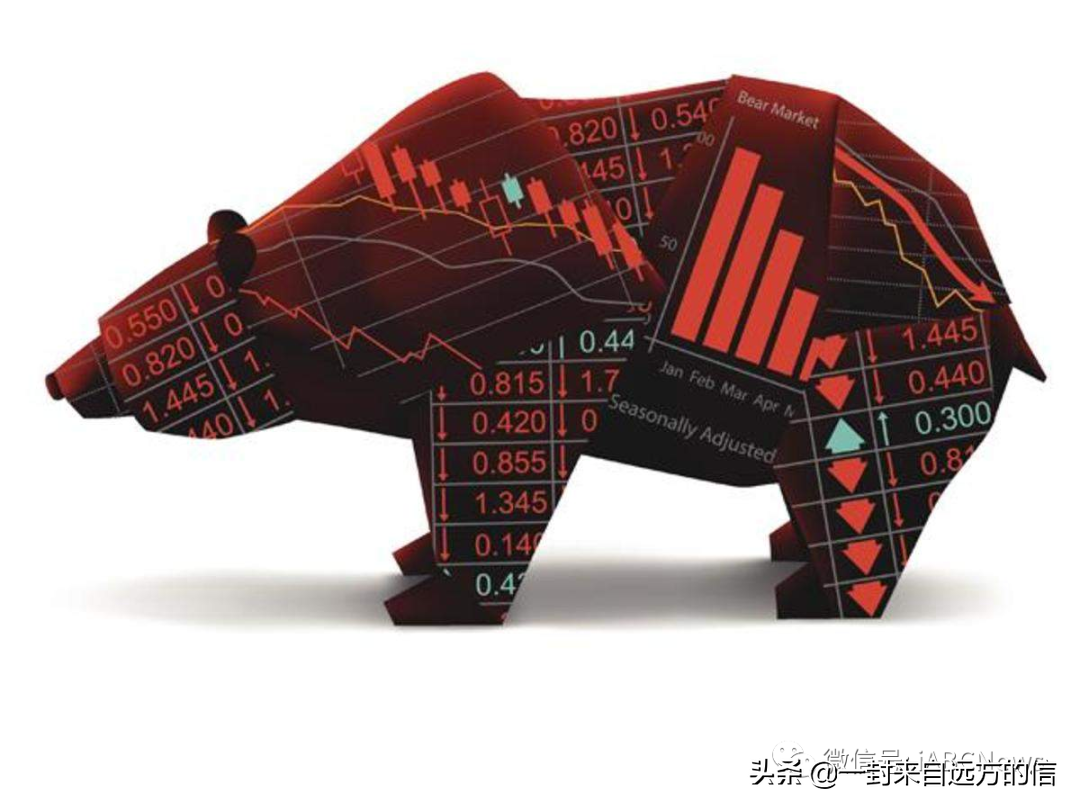 如何在熊市中继续生存