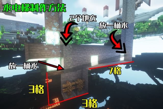 我的世界：拥有刷怪笼的玩家注意了，GW不允许你们不会水电梯