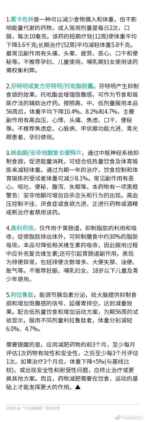 真正的減肥藥只有五種