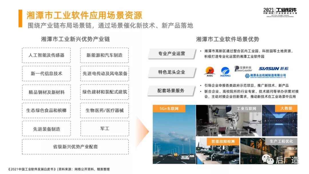 46页中国工业软件发展白皮书(2021),全面了解中国工业软件现状